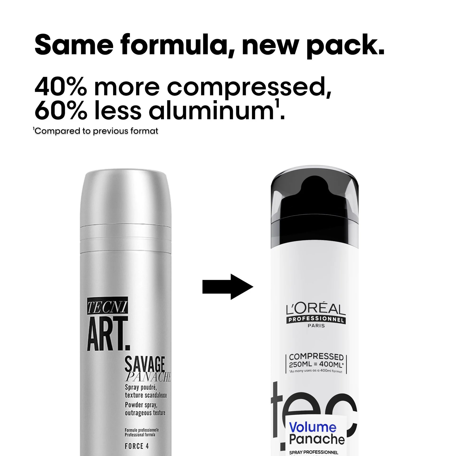 L'Oréal Professionnel TecniART Volume panache 250ml