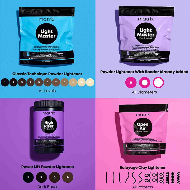 Matrix High Riser Pre-Bonded Powder Lightener 500g