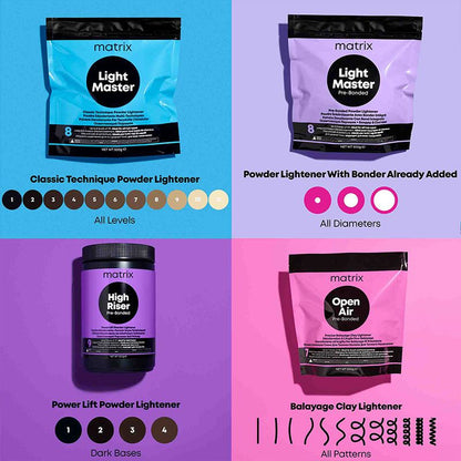 Matrix High Riser Pre-Bonded Powder Lightener 500g