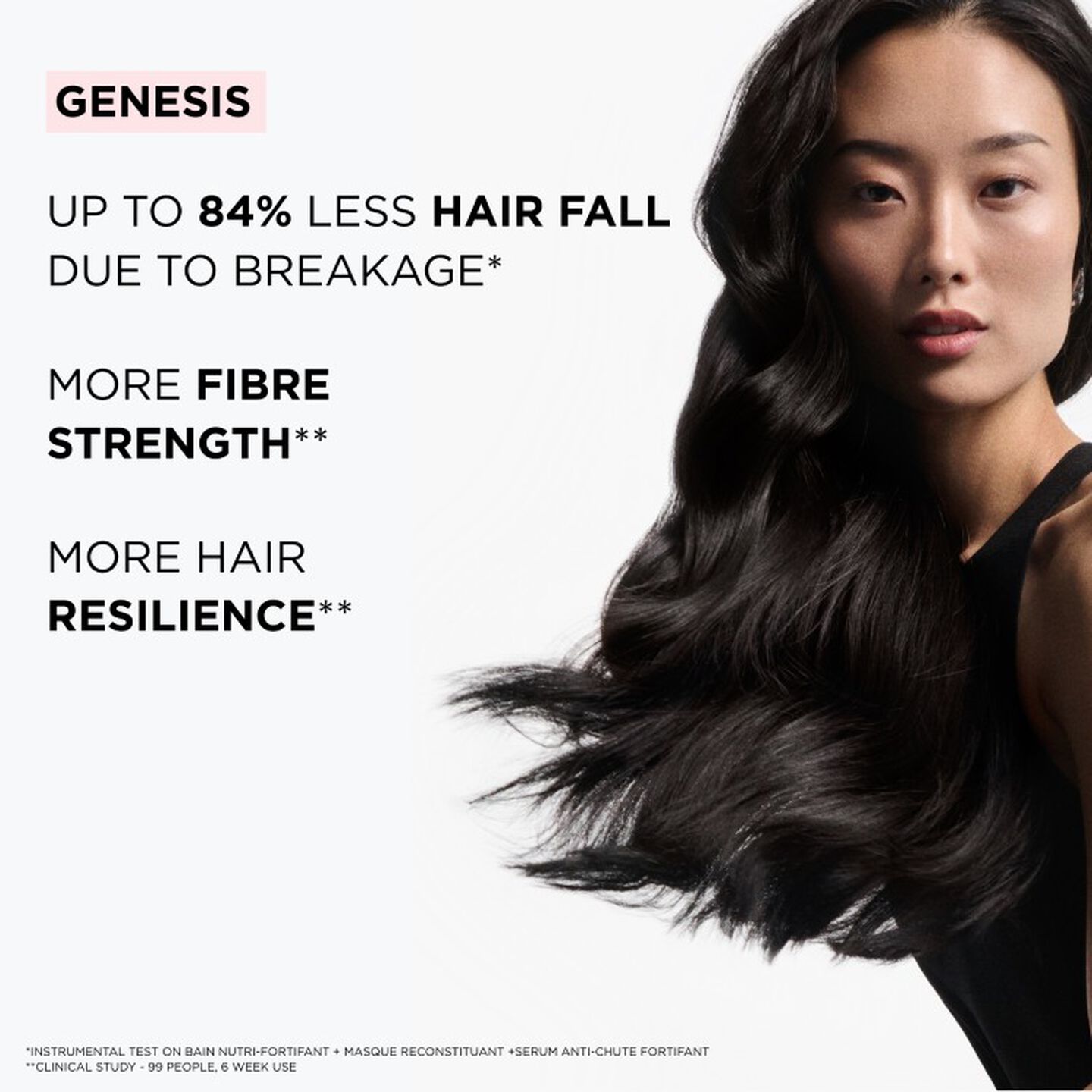 Kérastase Genesis Bain Hydra-Fortifiant Shampoo