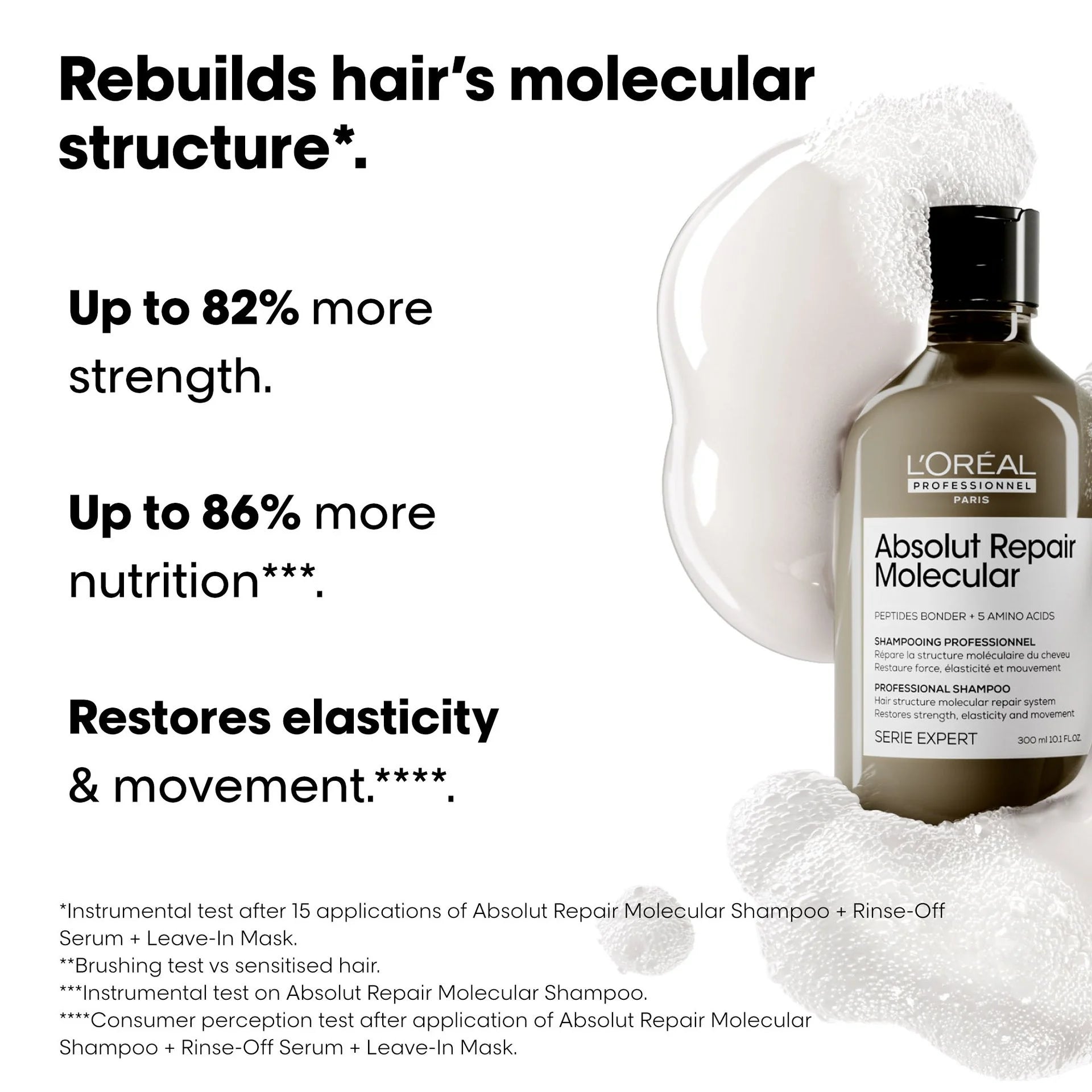 L'Oreal Professionnel Absolut Repair Molecular Shampoo