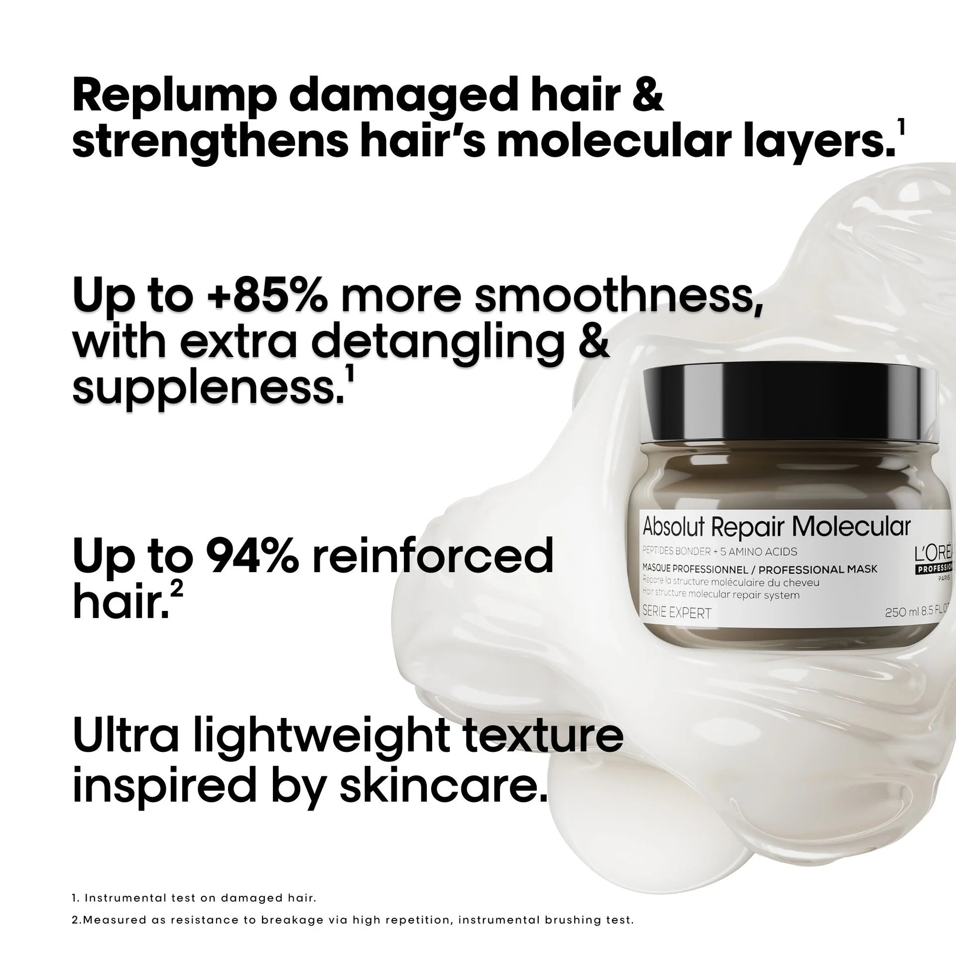 L'Oréal Professionnel Absolut Repair Molecular Mask