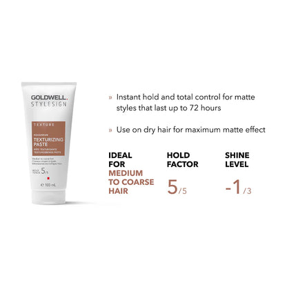 Goldwell Stylesign Roughman Texturizing Paste 100ml