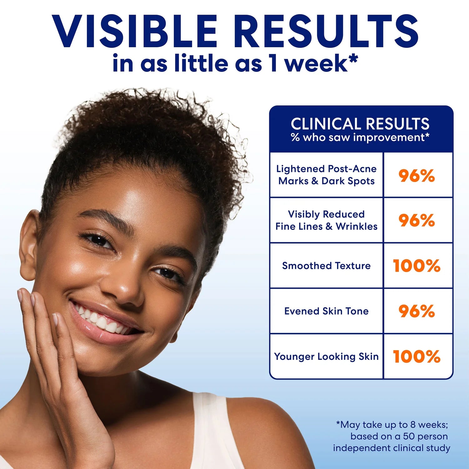 Palmers Anti-Dark Spot Extra Strength Tone Correcting Cream 75g