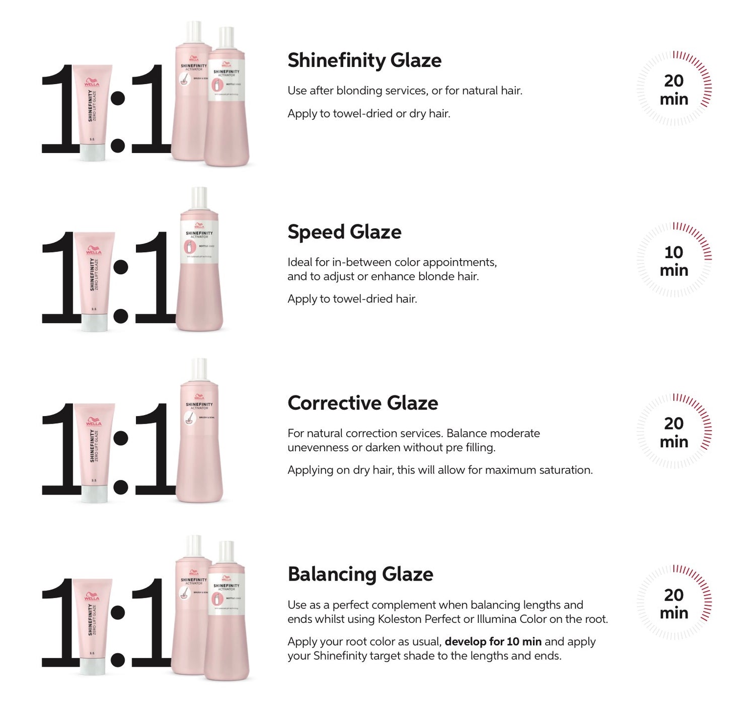 Wella Shinefinity Zero Lift Glaze Demi-Permanent