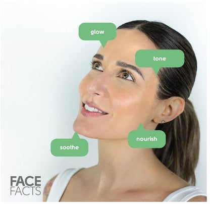 Facefacts Nourishing Green Tea Illuminating Jelly Mask