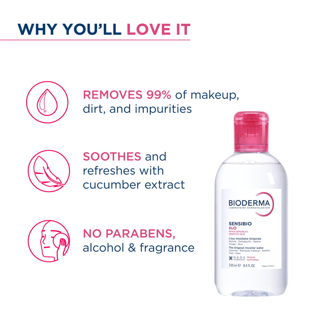 Bioderma Sensibio The Original Micellar Water