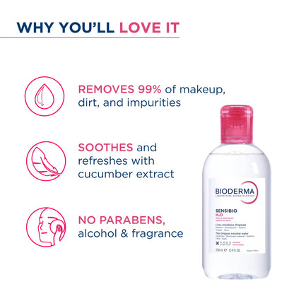 Bioderma Sensibio The Original Micellar Water