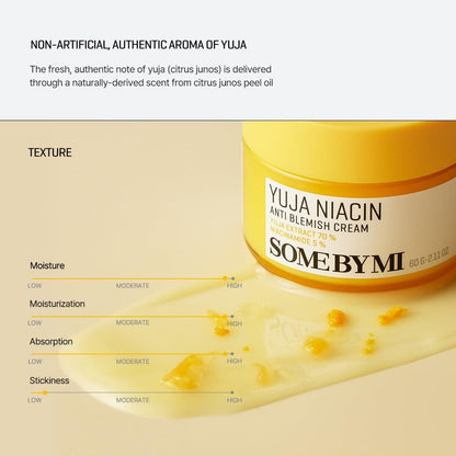 Some By Mi Yuja Niacin Anti Blemish Cream 60g