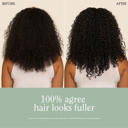 Rizos Curls Biotin Shampoo
