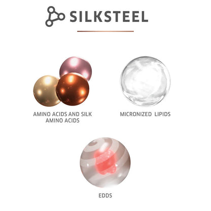 Wella Professionals Care Fusion Intense Repair Conditioner for Damaged Hair 1000ml