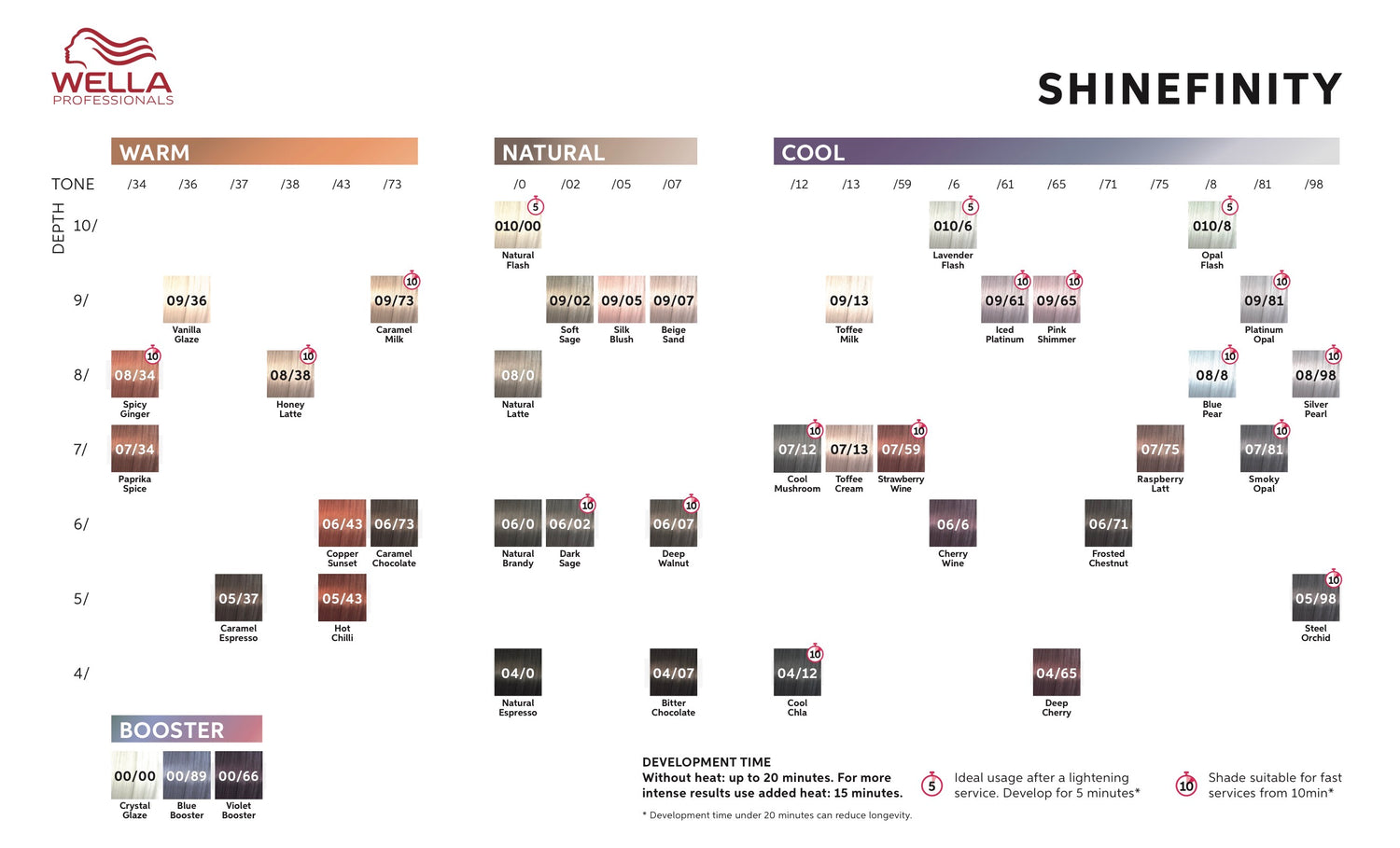 Wella Shinefinity Zero Lift Glaze Demi-Permanent