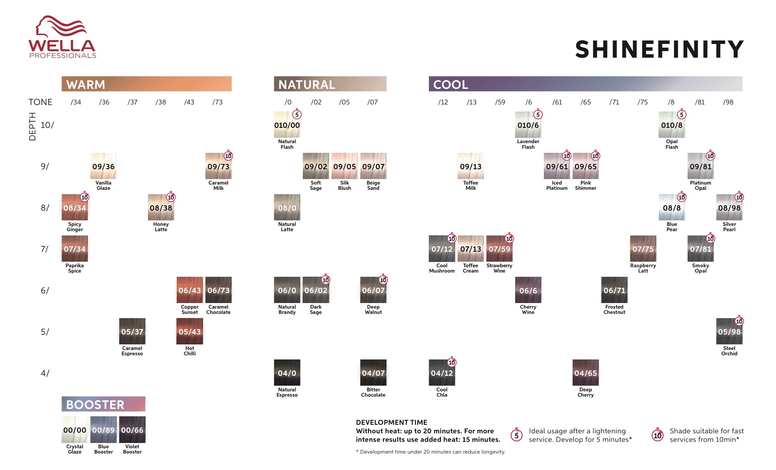 Wella Shinefinity Zero Lift Glaze Demi-Permanent