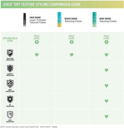 Joico Beach Shake Texturizing Finisher 250ml