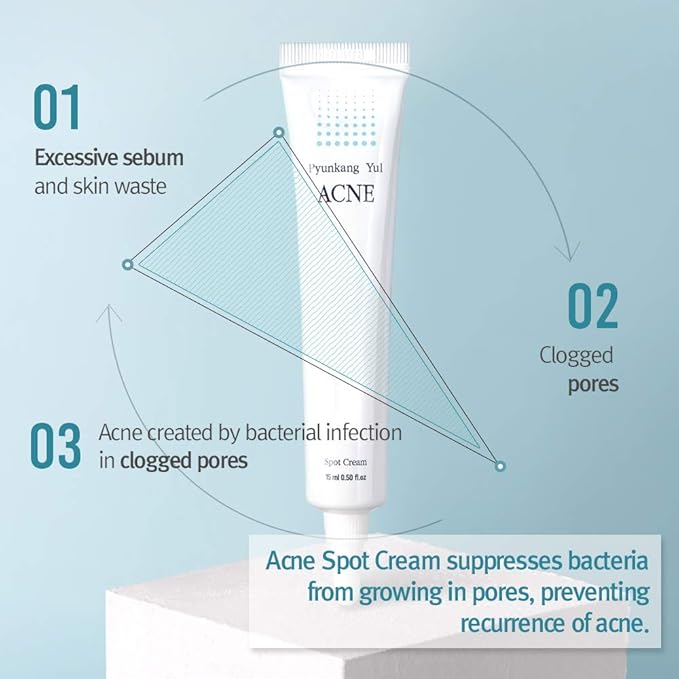 Pyunkang Yul Acne Spot Cream 15ml