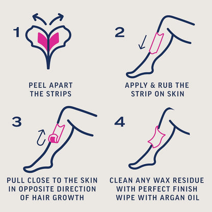 Veet Expert Wax Strips Sensitive Skin For Legs And Body (20pc)