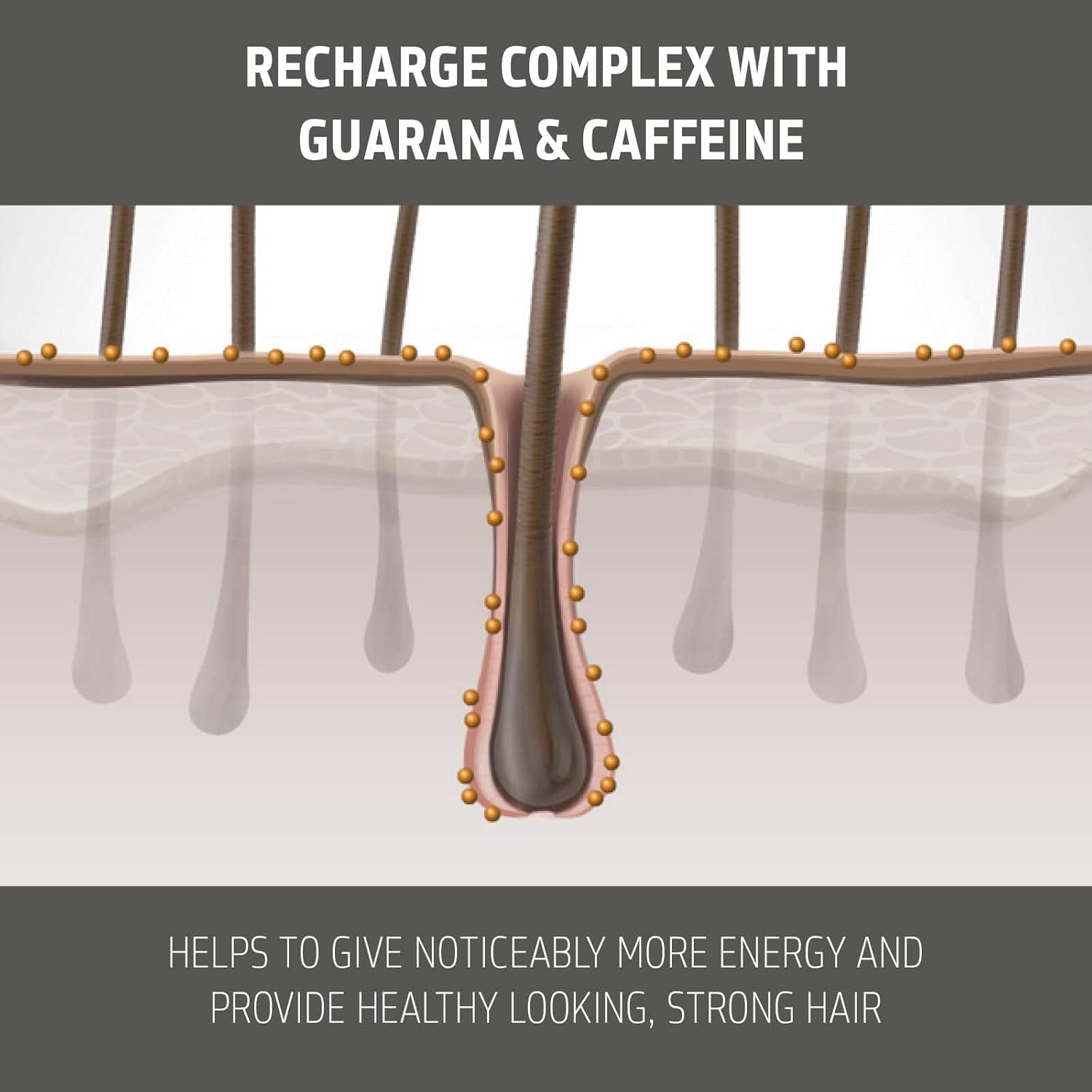Goldwell Dualsenses Men Thickening Shampoo 300ml