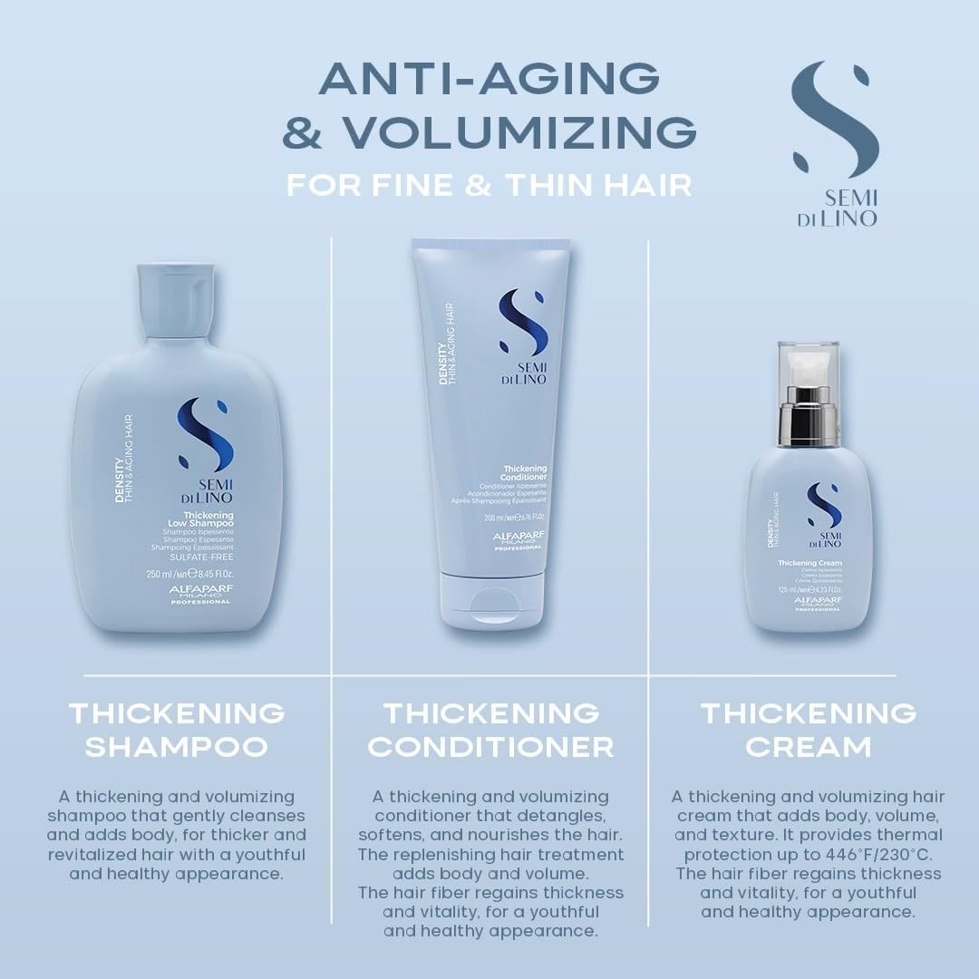 Alfaparf Milano Semi Di Lino Density Thickening Low Shampoo