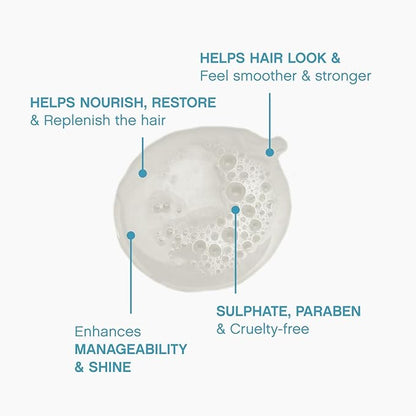 Kevin Murphy Repair Me Wash