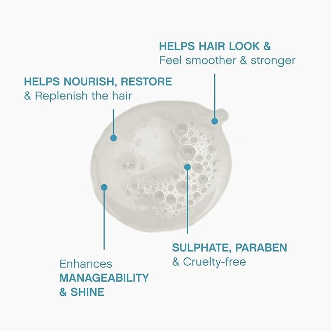 Kevin Murphy Repair Me Wash