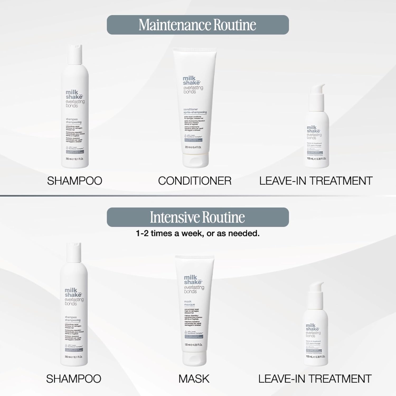 milk_shake Everlasting Bonds Shampoo