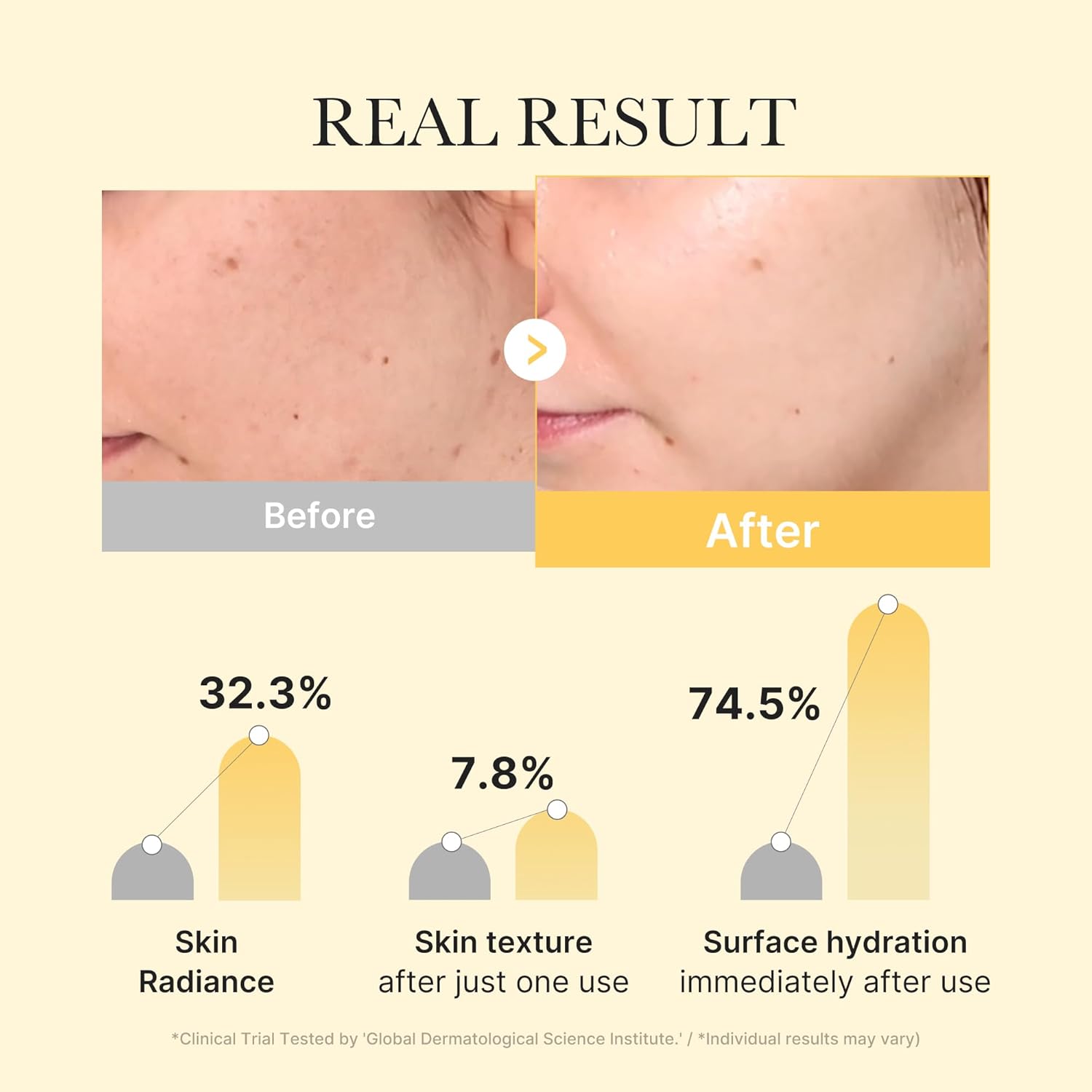 Medicube Kojic Acid Turmeric Gel Mask - 1 Sheet