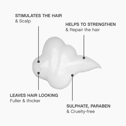 Kevin Murphy Stimulate Me Rinse 250ml