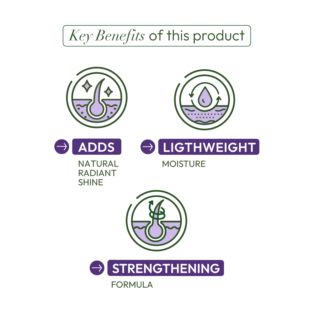 ORS Olive Oil Braidzone Sheen Spray 421ml