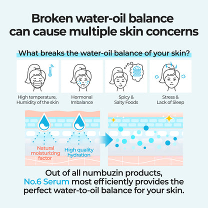 Numbuzin No. 6 Deep Sleep Mask Serum 50ml