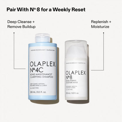 Olaplex Nº.4C Bond Maintenance Clarifying Shampoo