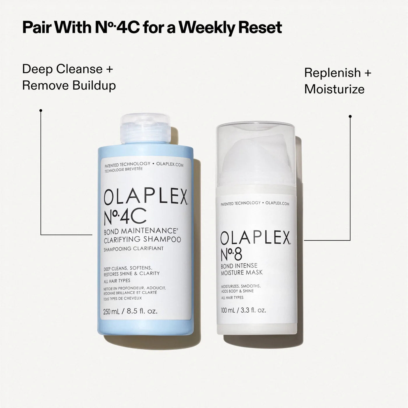 Olaplex Nº.8 Bond Intense Moisture Mask 100ml