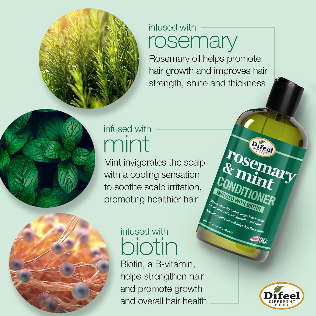Difeel Rosemary and Mint Strengthening Conditioner with Biotin for dry damaged hair moisture manageability shine and scalp care