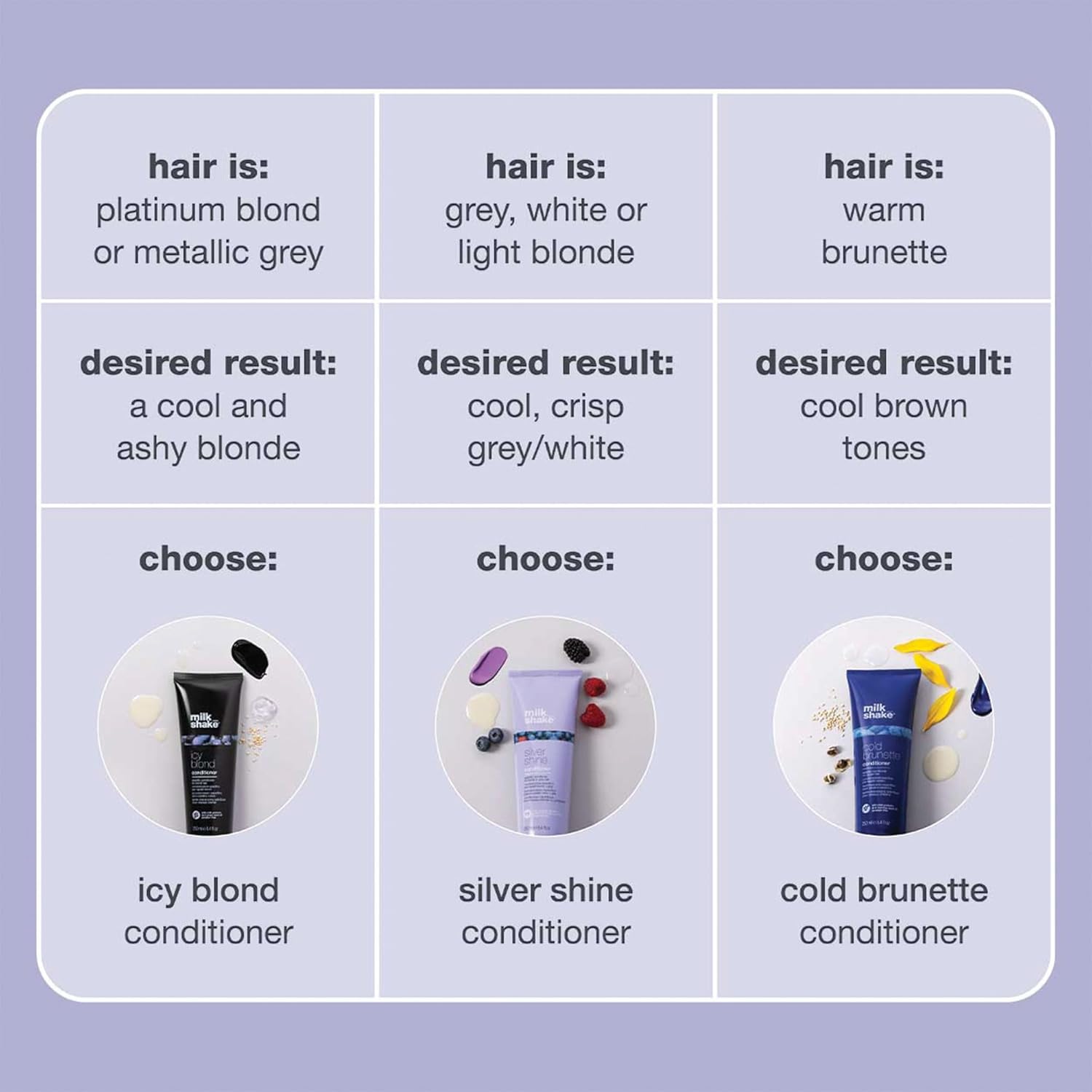 milk_shake Silver Shine Conditioner
