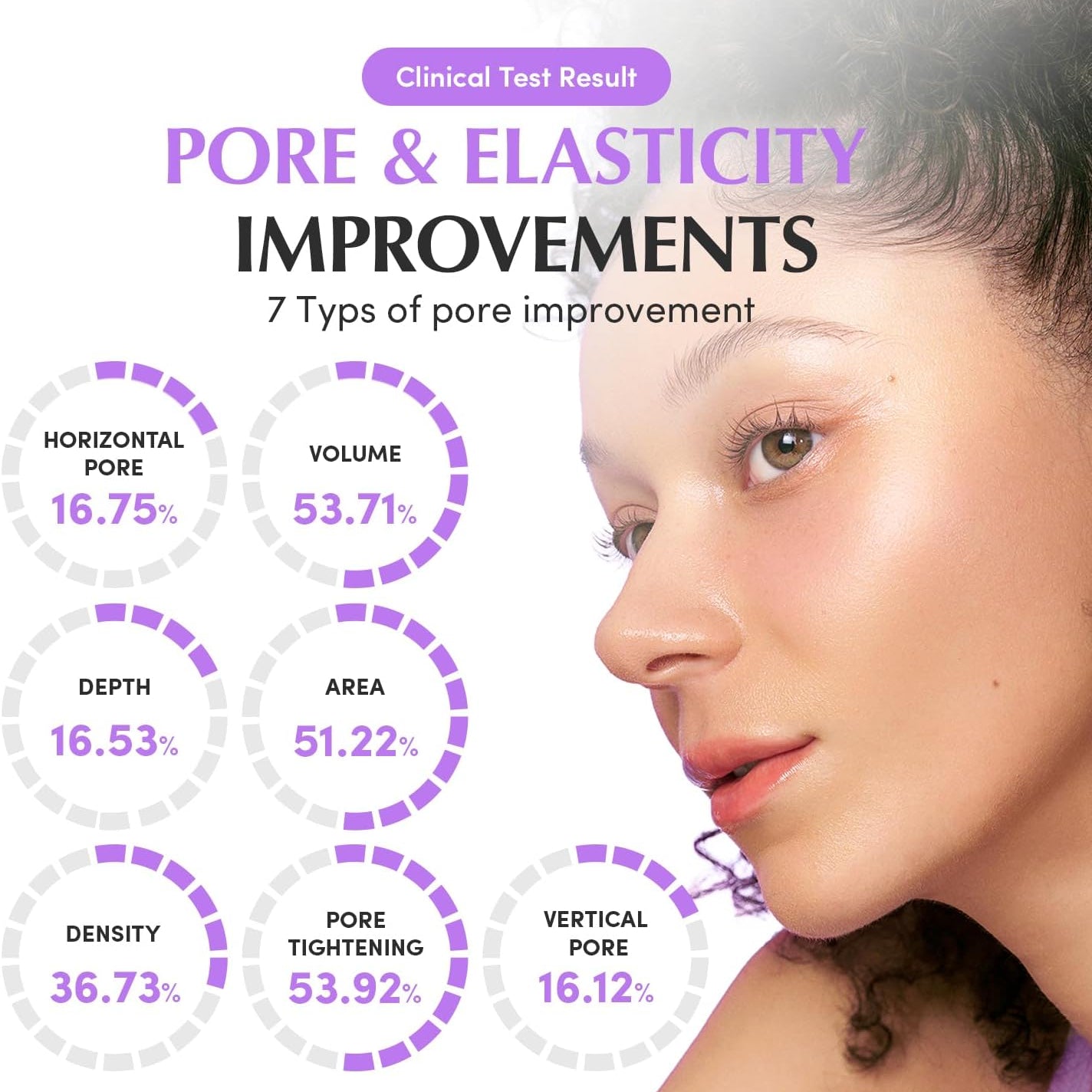 equalberry deep cera bakuchiol plumping capsule cream pore and elasticity improvements