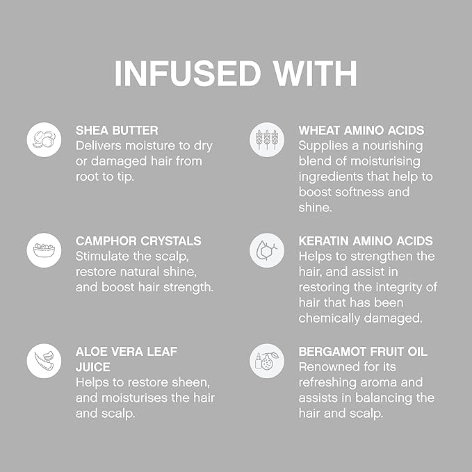 Kevin Murphy Stimulate Me Rinse 250ml