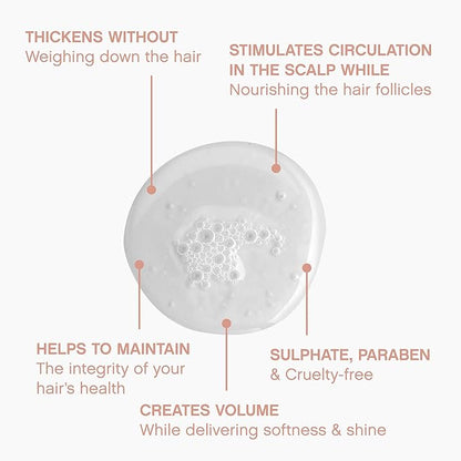Kevin Murphy Plumping Wash 250ml
