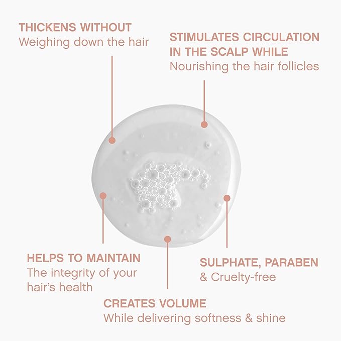 Kevin Murphy Plumping Wash 250ml