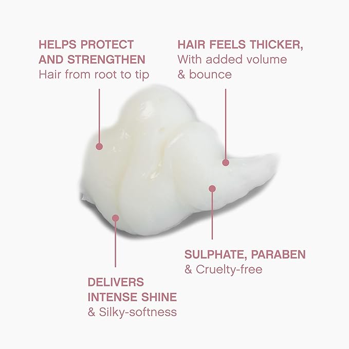 Kevin Murphy Plumping Rinse 40ml