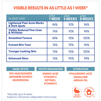 Palmers Anti-Dark Spot Extra Strength Tone Correcting Cream 75g