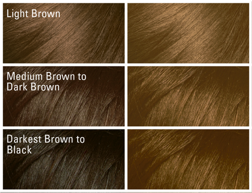 Softsheen Carson Dark &amp; Lovely® Fade Resist Rich Conditioning Color 377 SUNKISSED BROWN