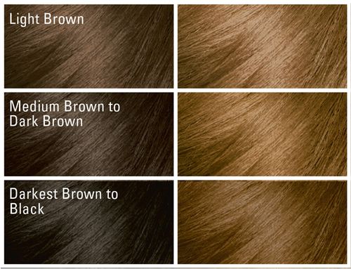 Softsheen Carson Dark & Lovely® Fade Resist Rich Conditioning Color 379 GOLDEN BRONZE