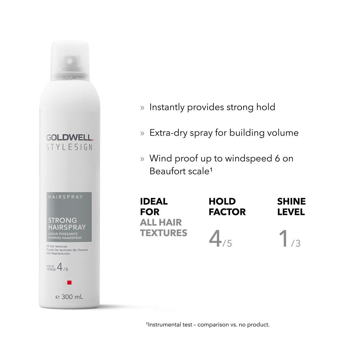 Goldwell Stylesign Strong Hairspray
