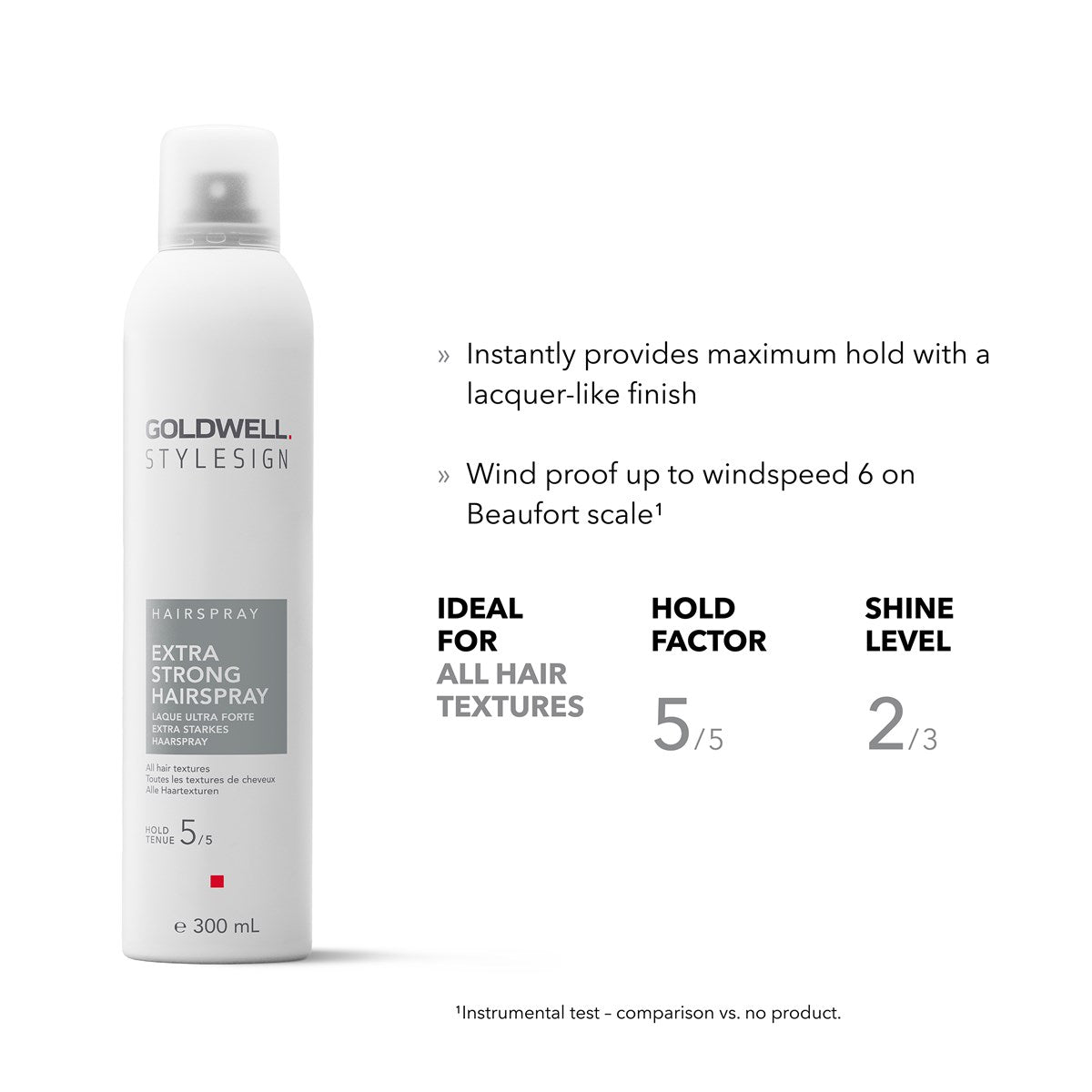 Goldwell Stylesign Extra Strong Hairspray