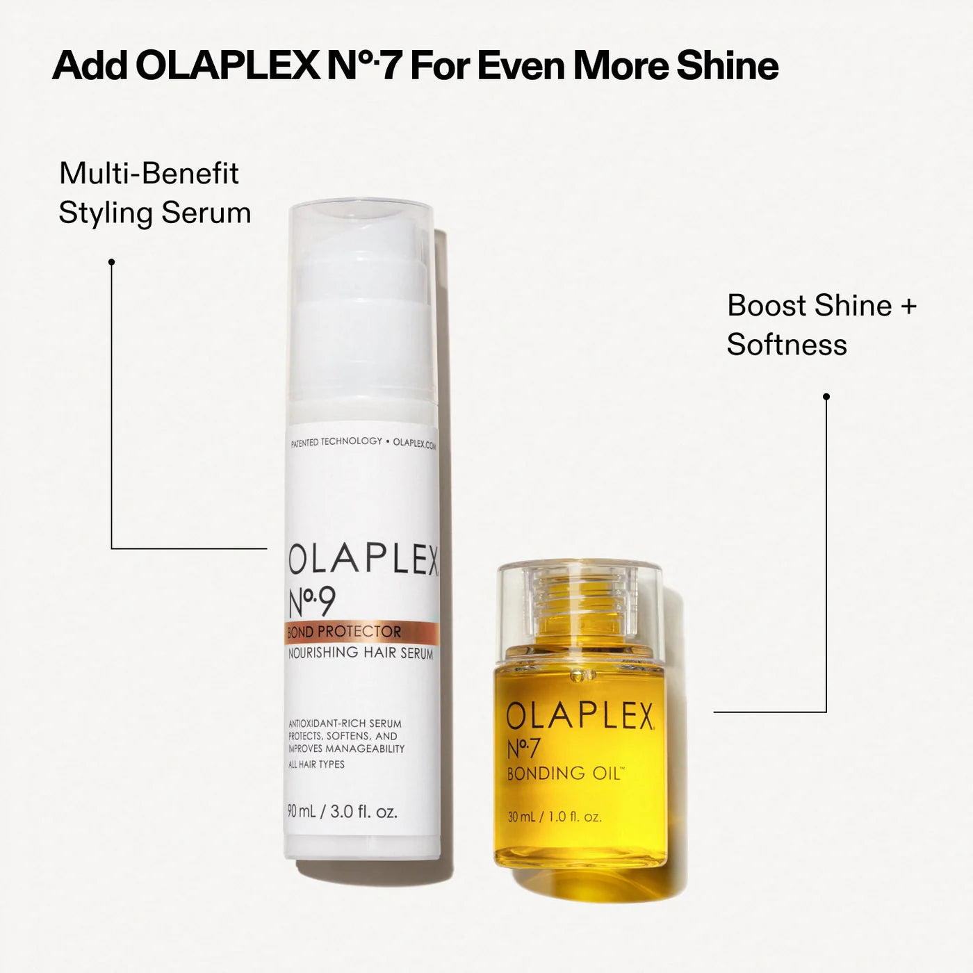 Olaplex Nº.9 Bond Protector Nourishing Hair Serum 90ml