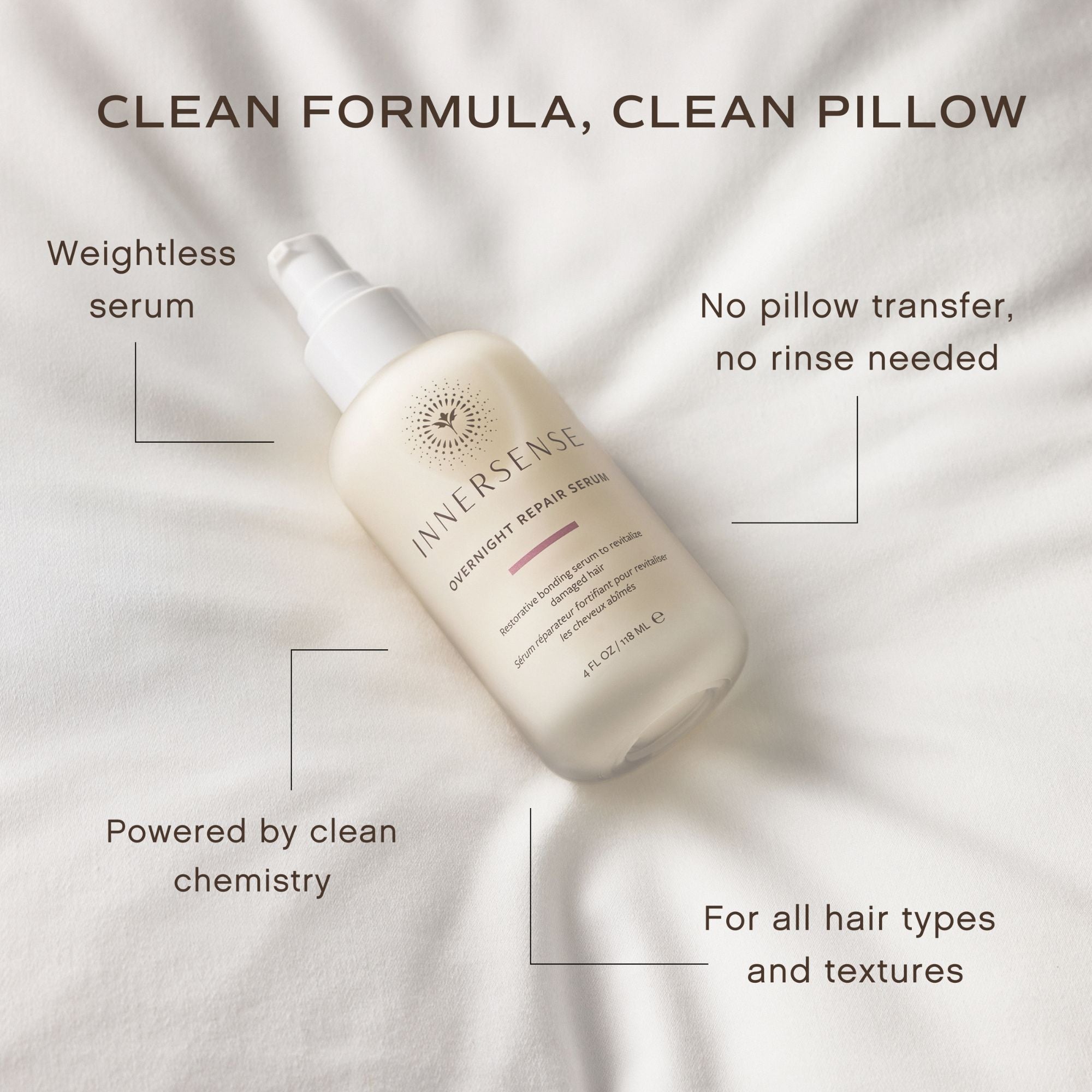 Innersense Overnight Repair Serum 118ml