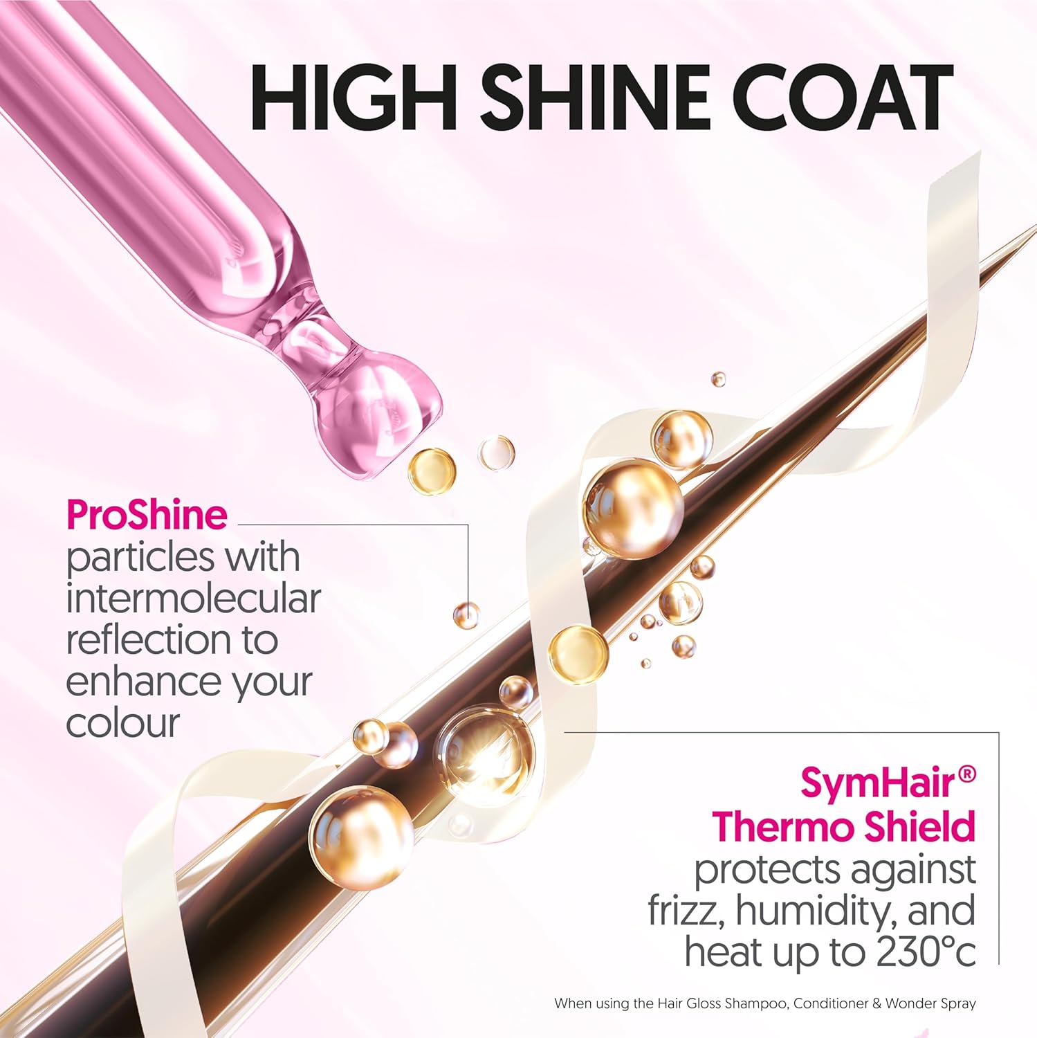 Provoke Hair Gloss High-Shine Coat Conditioner 200ml