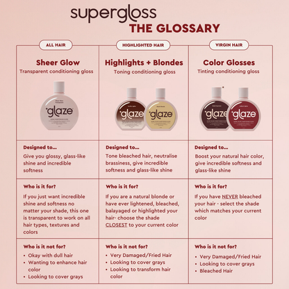 Glaze Supergloss Copper Crush - For Brunettes &amp; Redheads 190ml