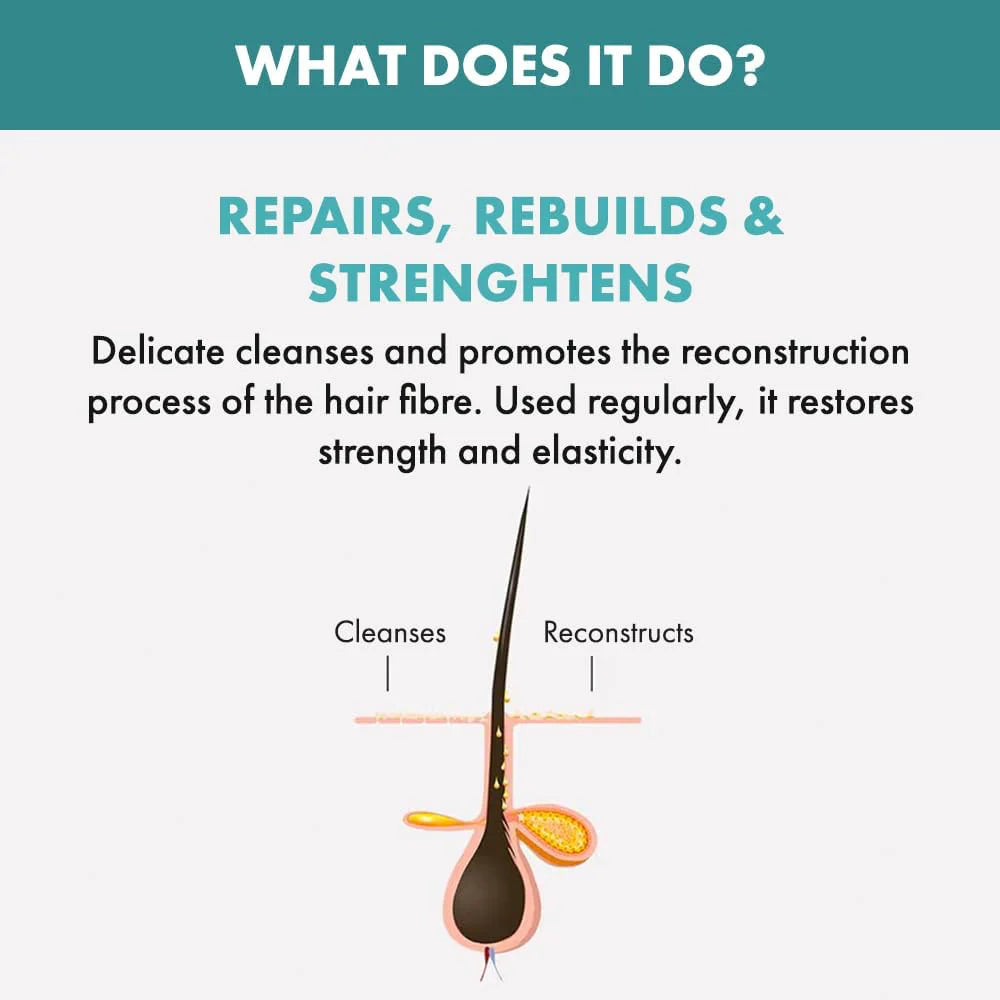 Alfaparf Milano Semi Di Lino Reconstruction Reparative Low Shampoo