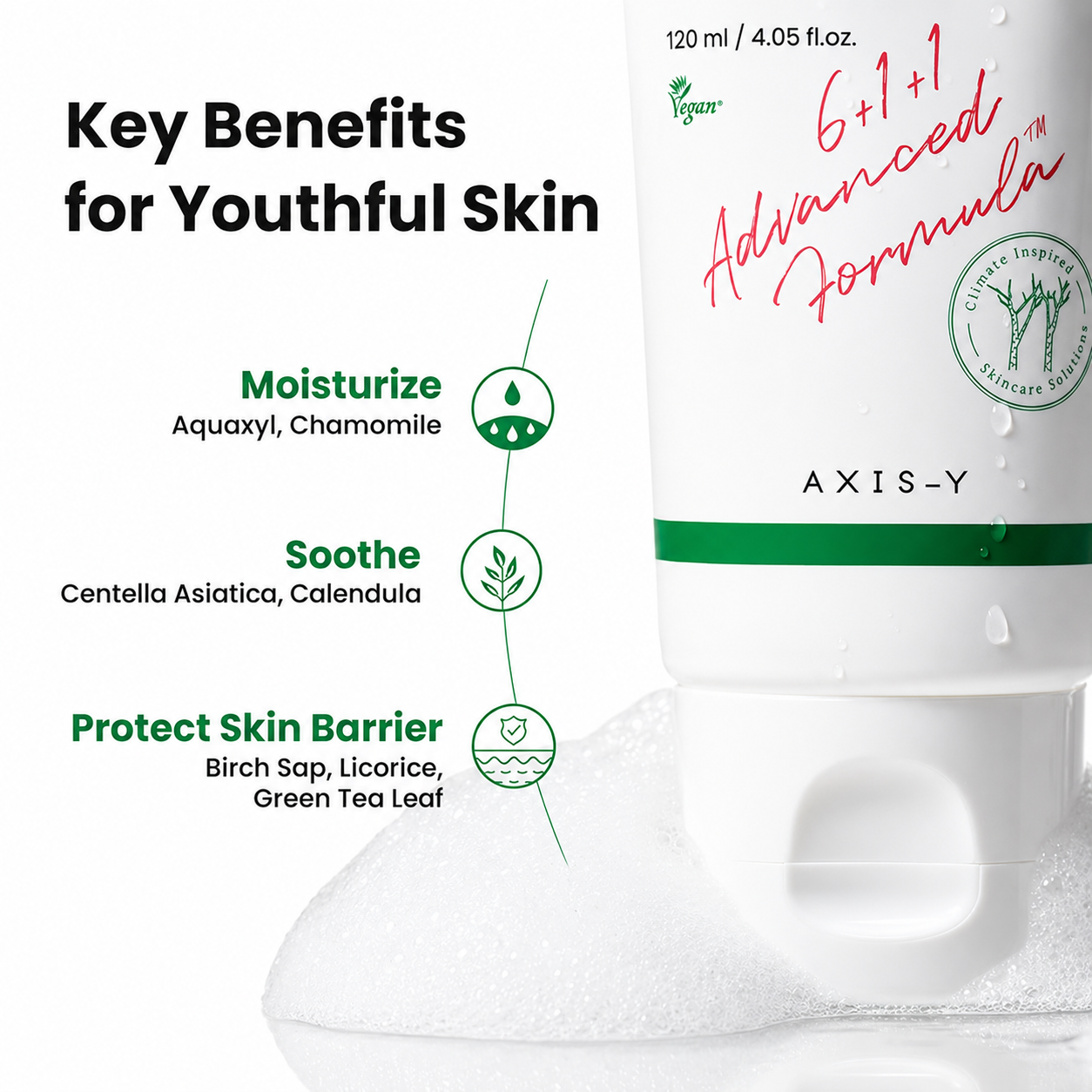 AXIS-Y Sunday Morning Refreshing Cleansing Foam 120ml key benefits infographic 