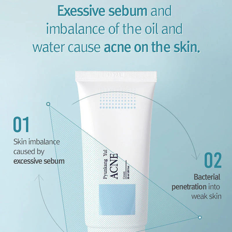 Pyunkang Yul Acne Cream 50ml